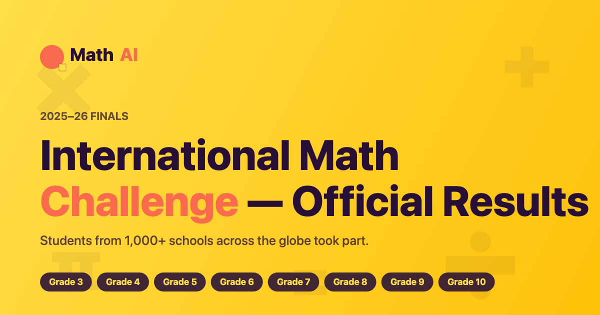 International Math Challenge 2025–26 — Official Results